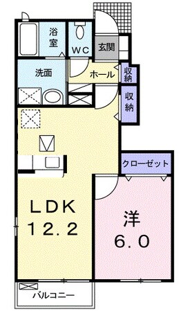 フォレストリバーＡの物件間取画像